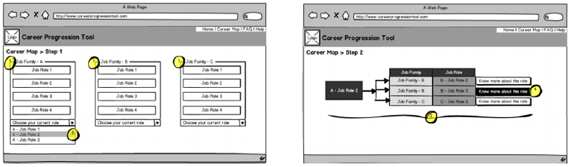 Wireframe