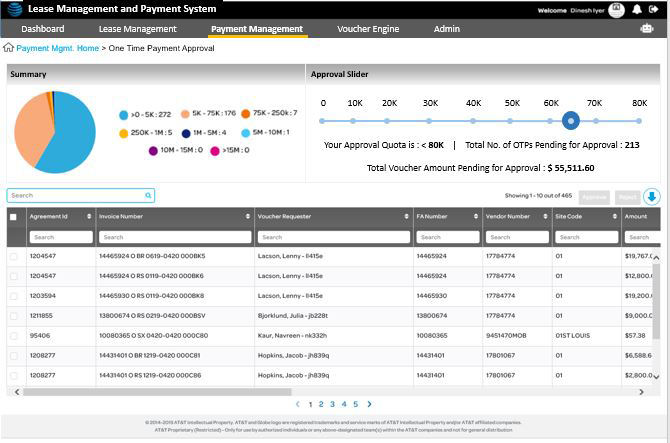 Payment Approval Screen